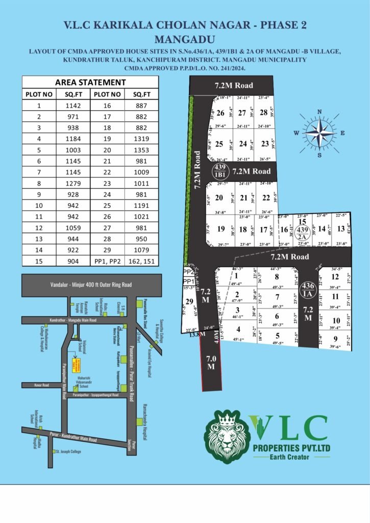 Layout Plan
